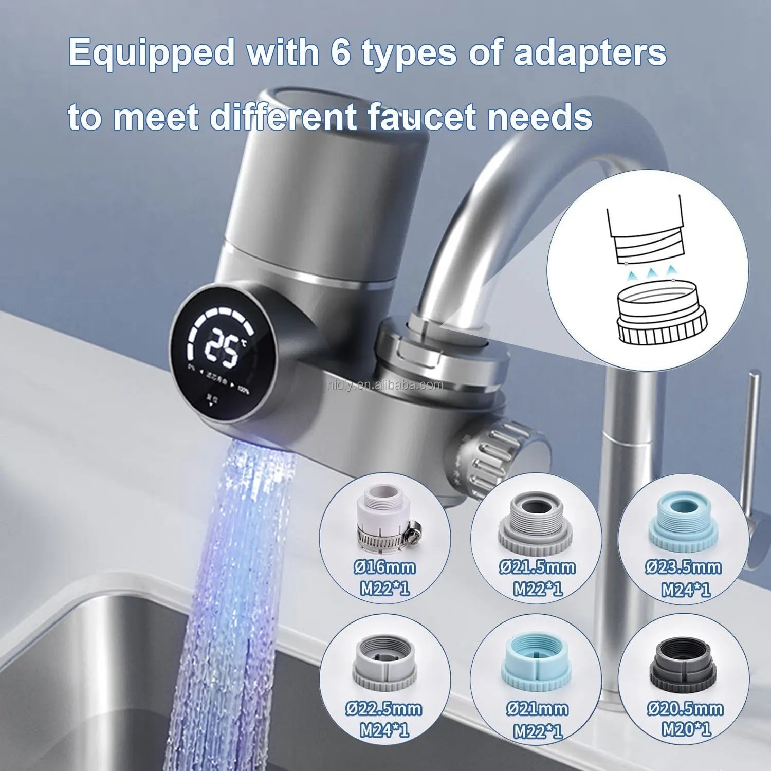 Yeszentials Smart UV Faucet Water Purifier – Kitchen & Bathroom Filter